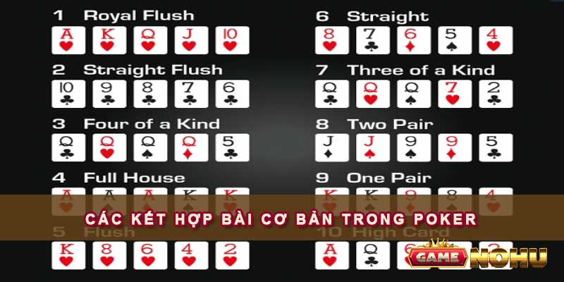 Các kết hợp bài cơ bản trong Poker